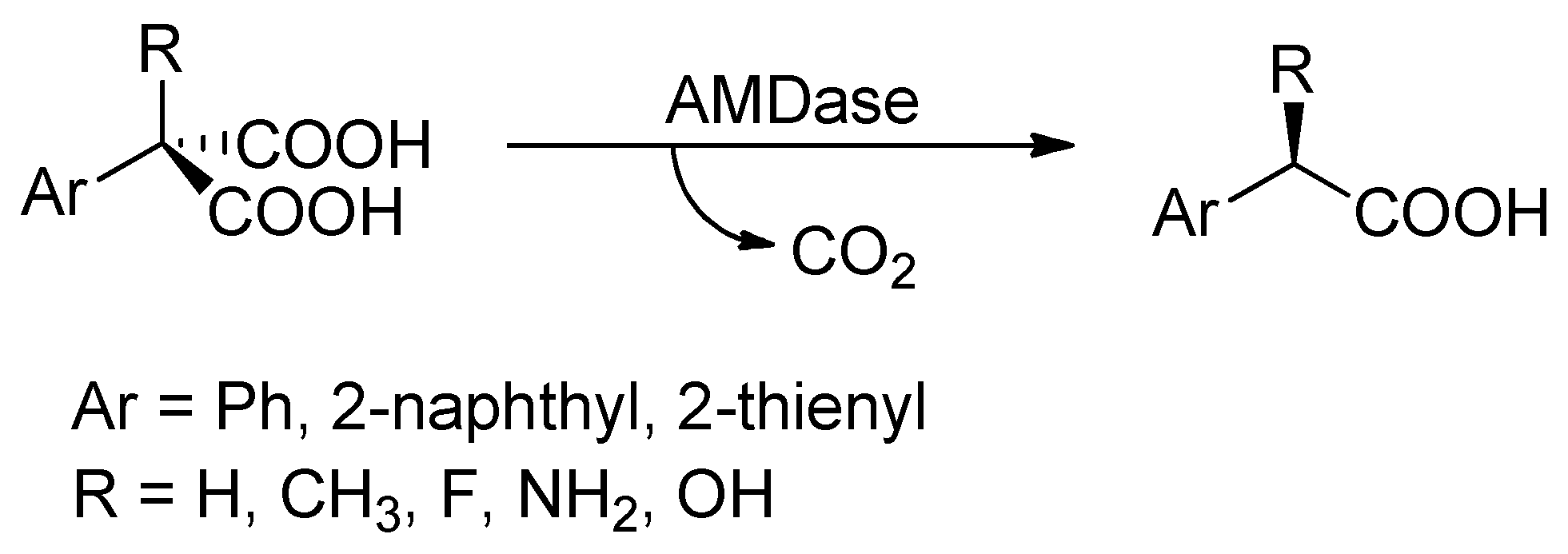 Catalysts 08 00603 g001