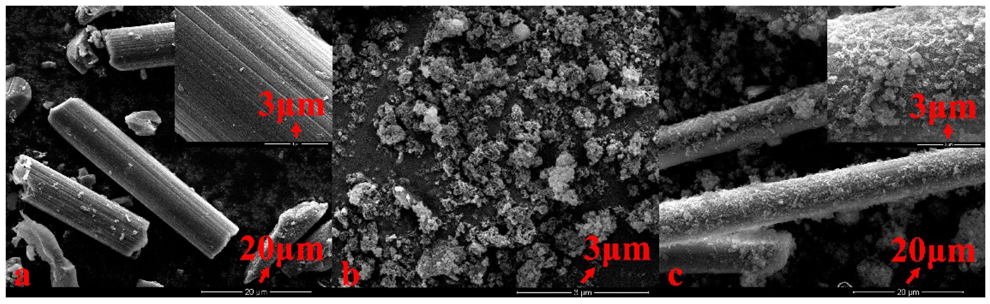 Catalysts 08 00658 g001
