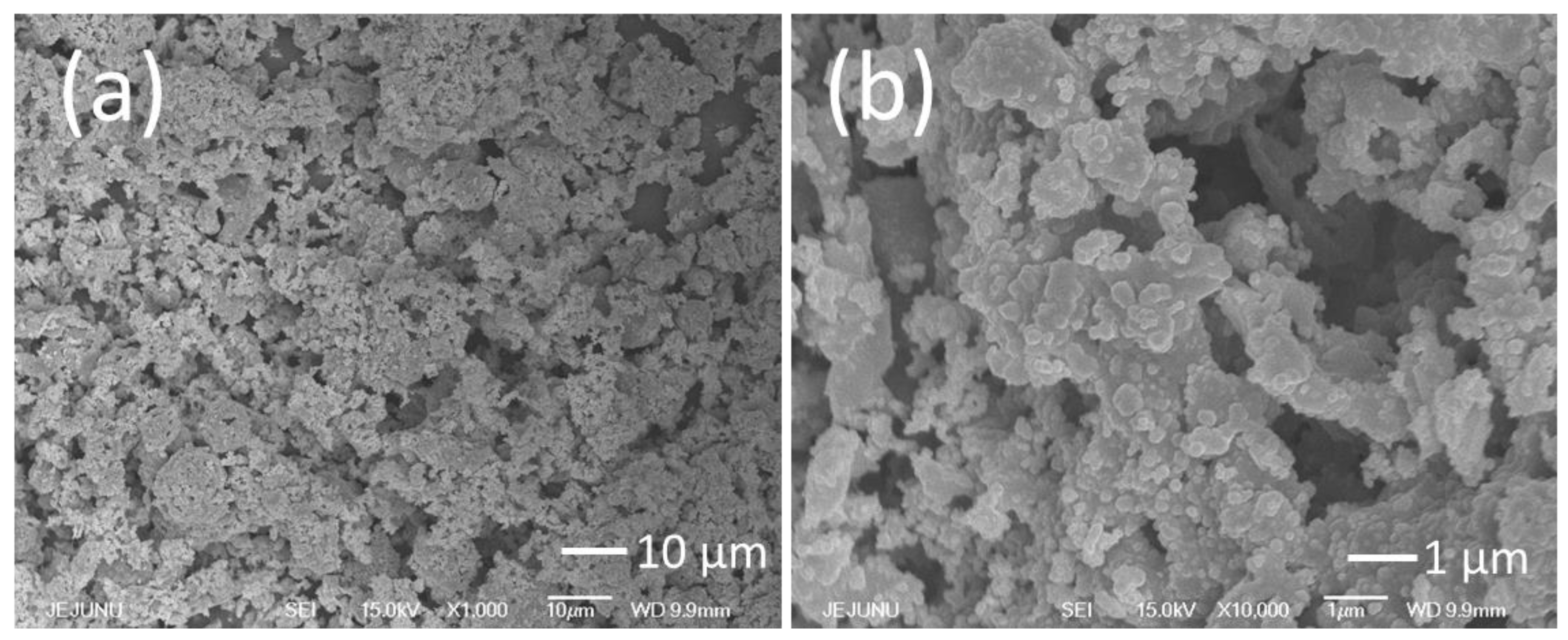 Catalysts 09 00068 g003
