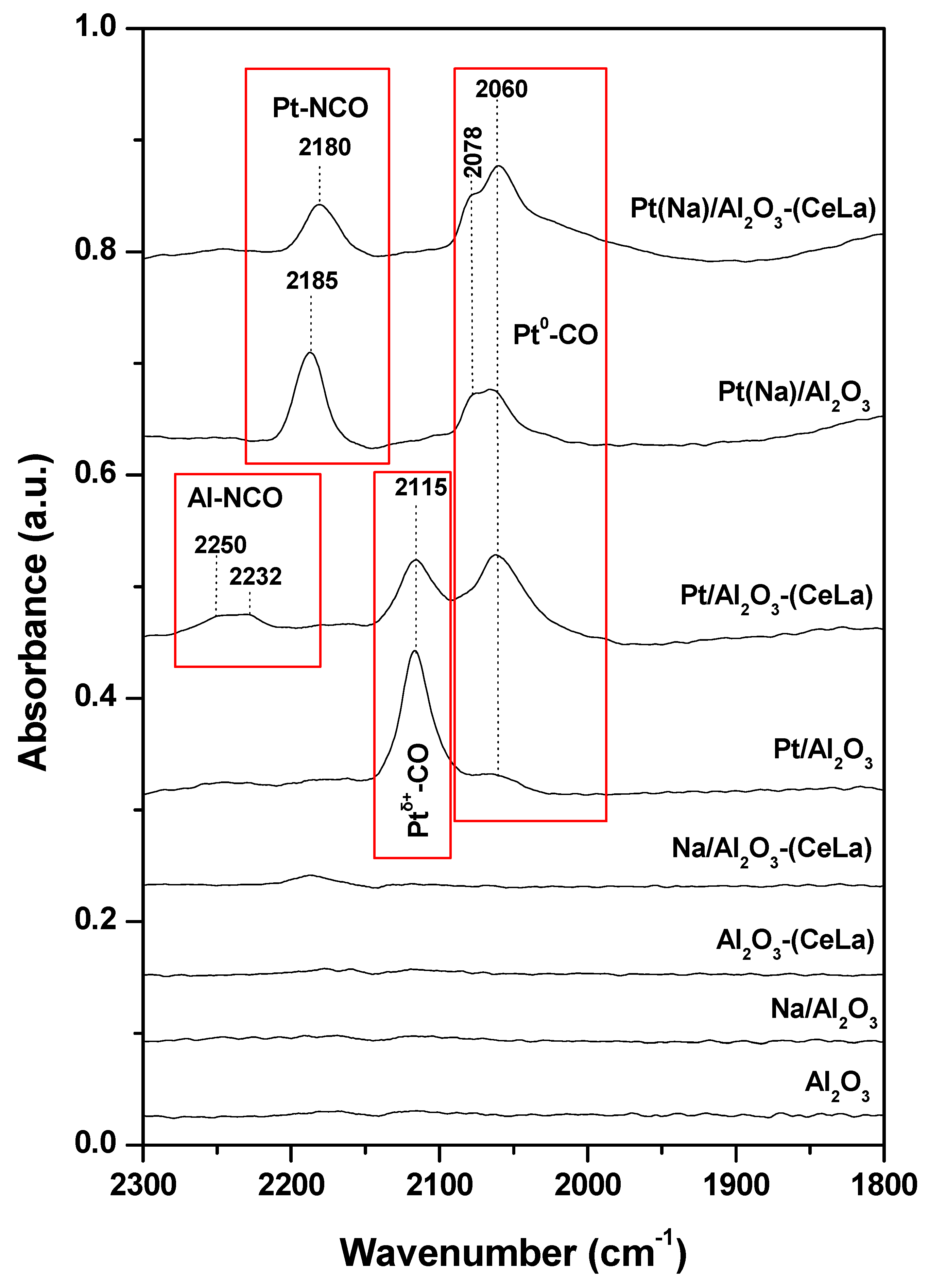 Catalysts 09 00157 g023