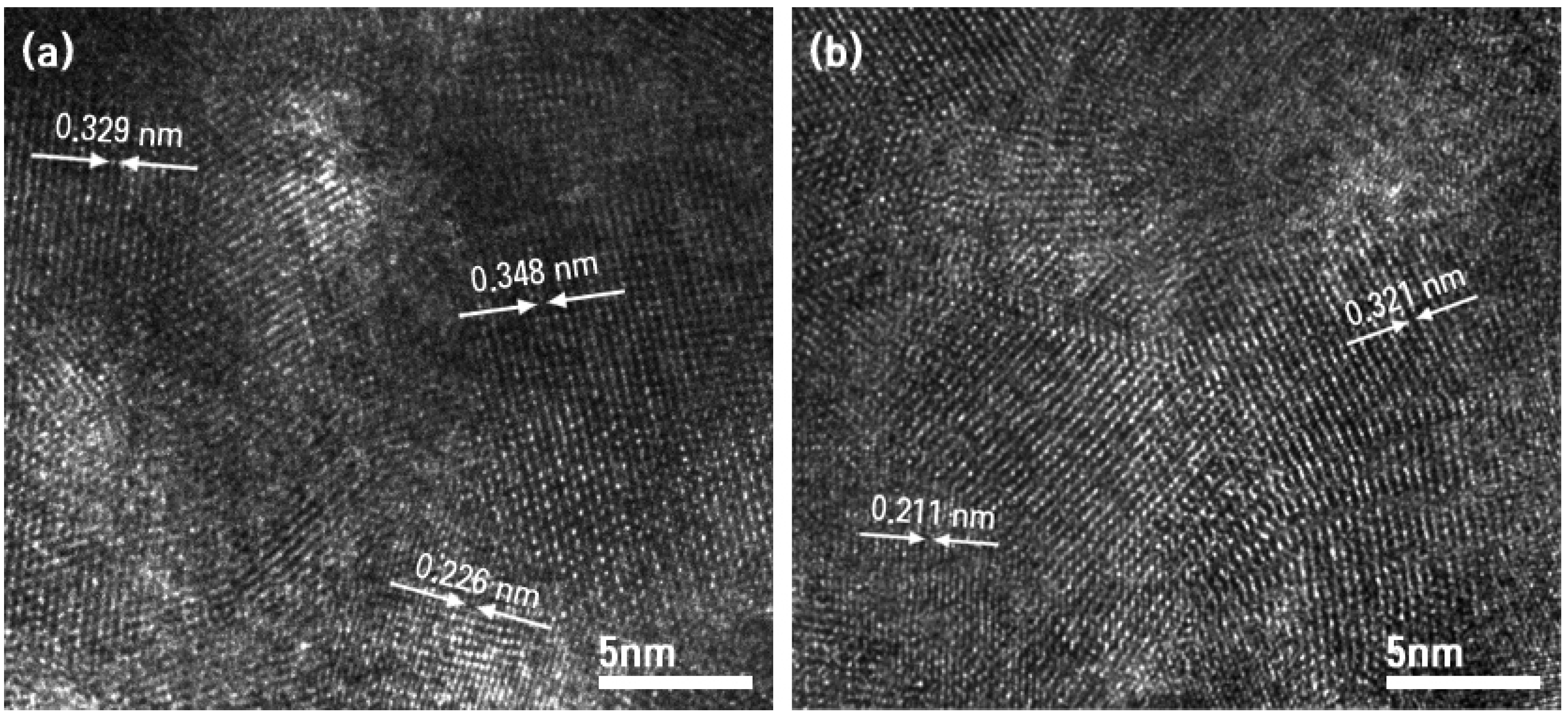 Catalysts 09 00170 g006