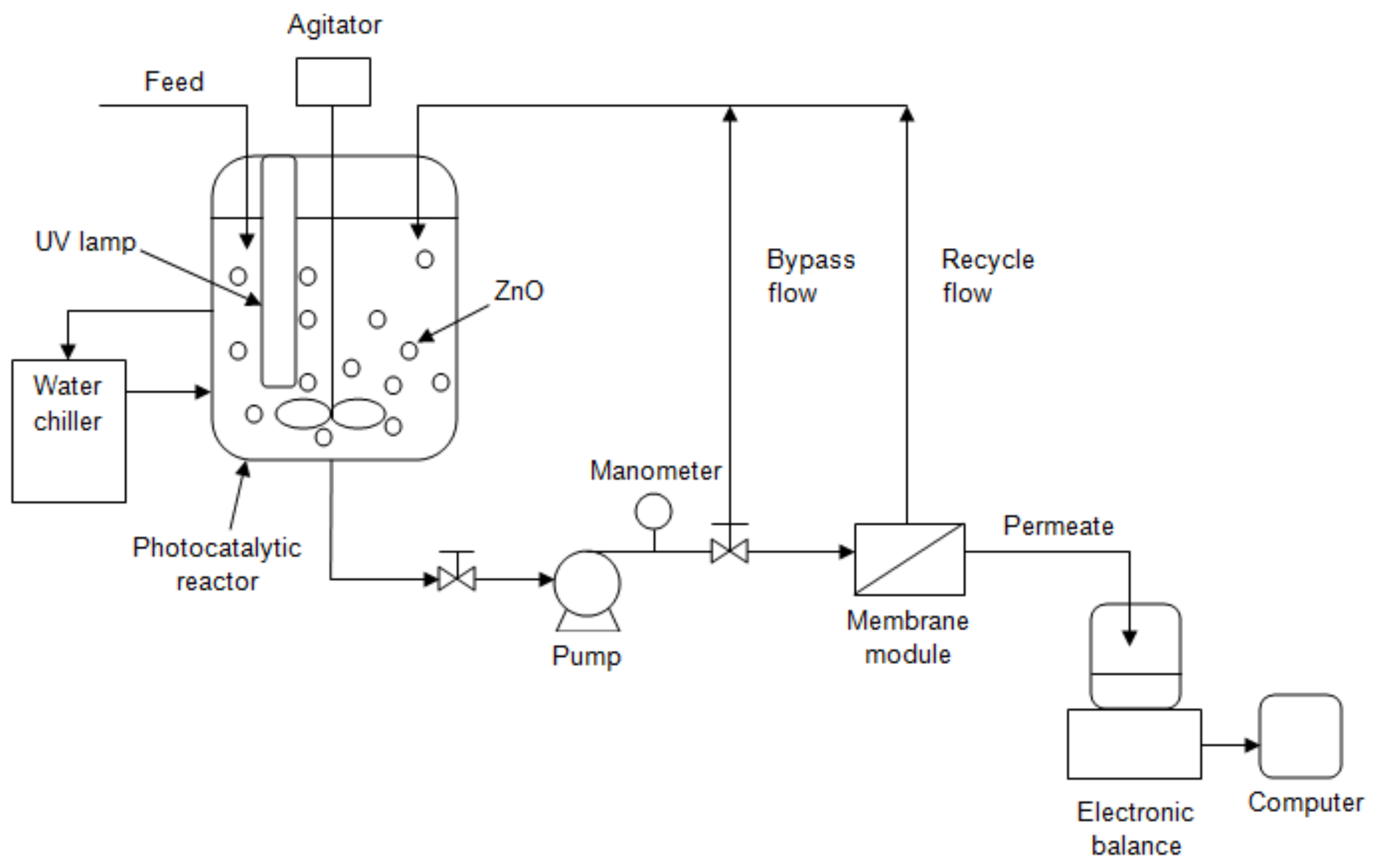 Catalysts 09 00239 g011