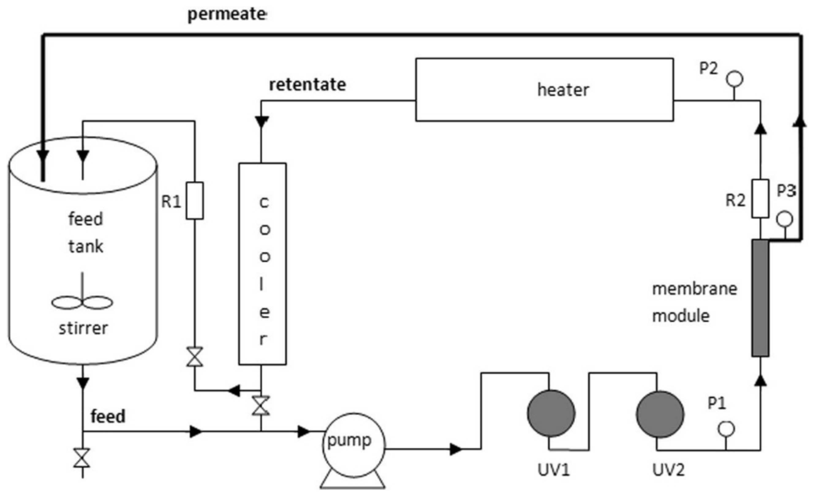 Catalysts 09 00239 g013