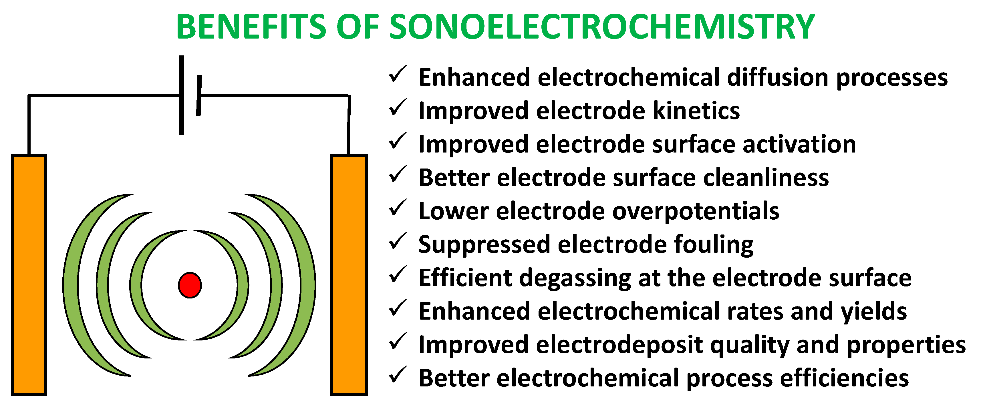 Catalysts 09 00246 g006