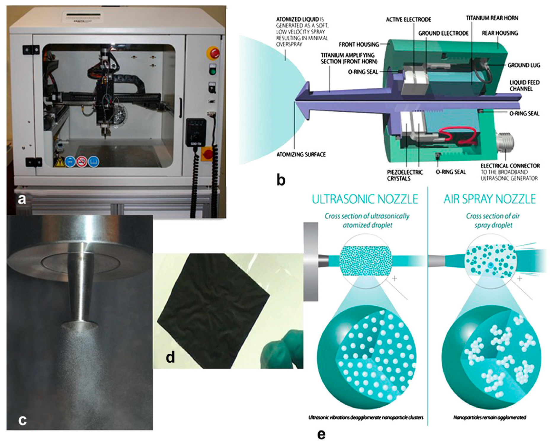 Catalysts 09 00246 g014