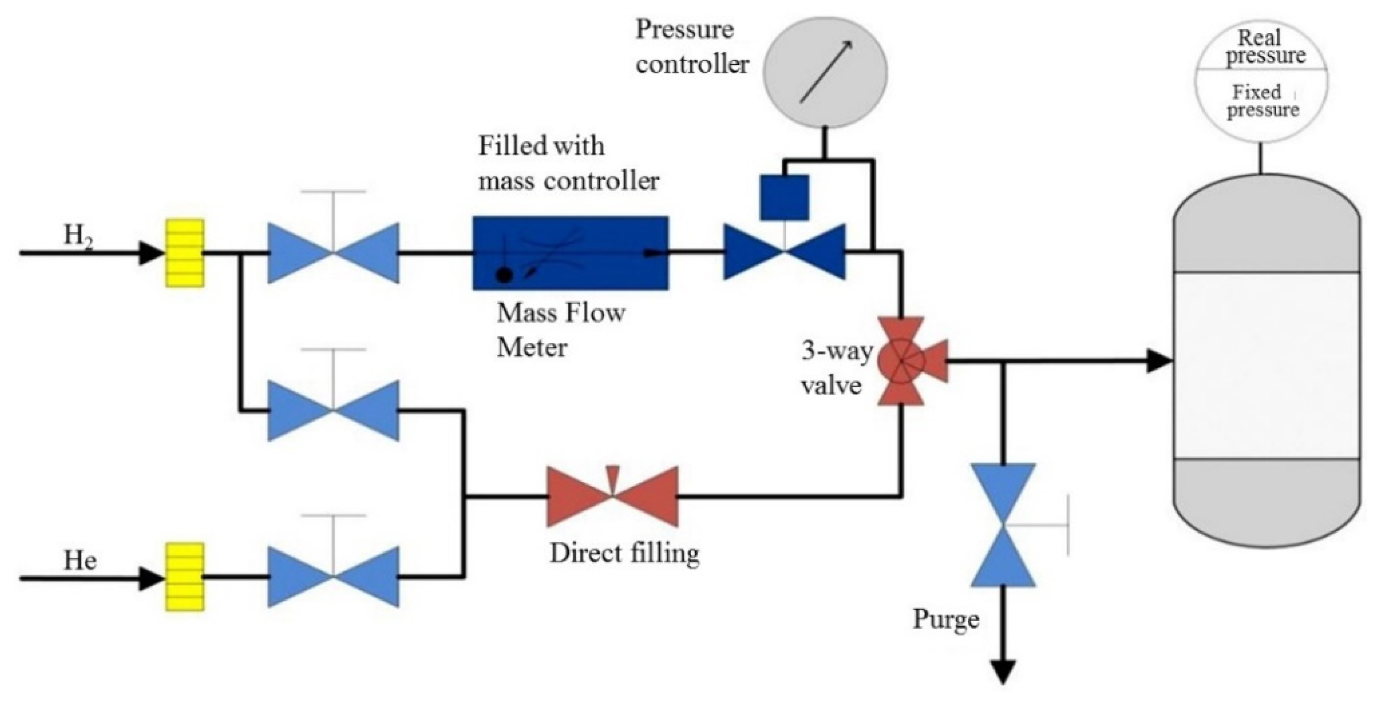 Catalysts 09 00973 g005
