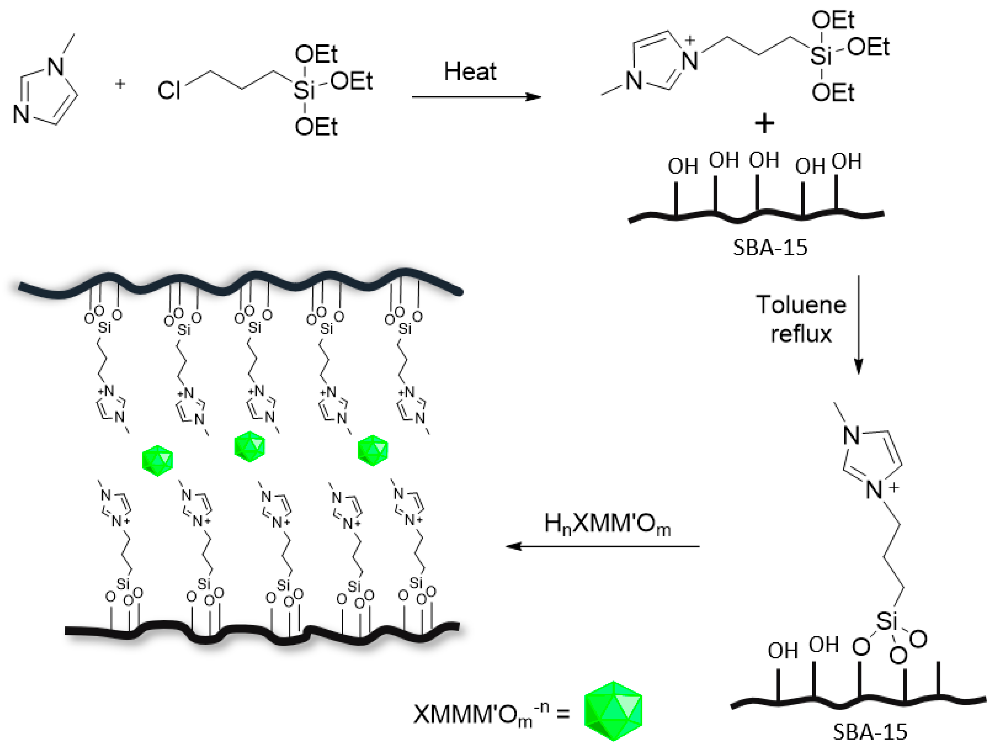 Catalysts 09 00984 g011