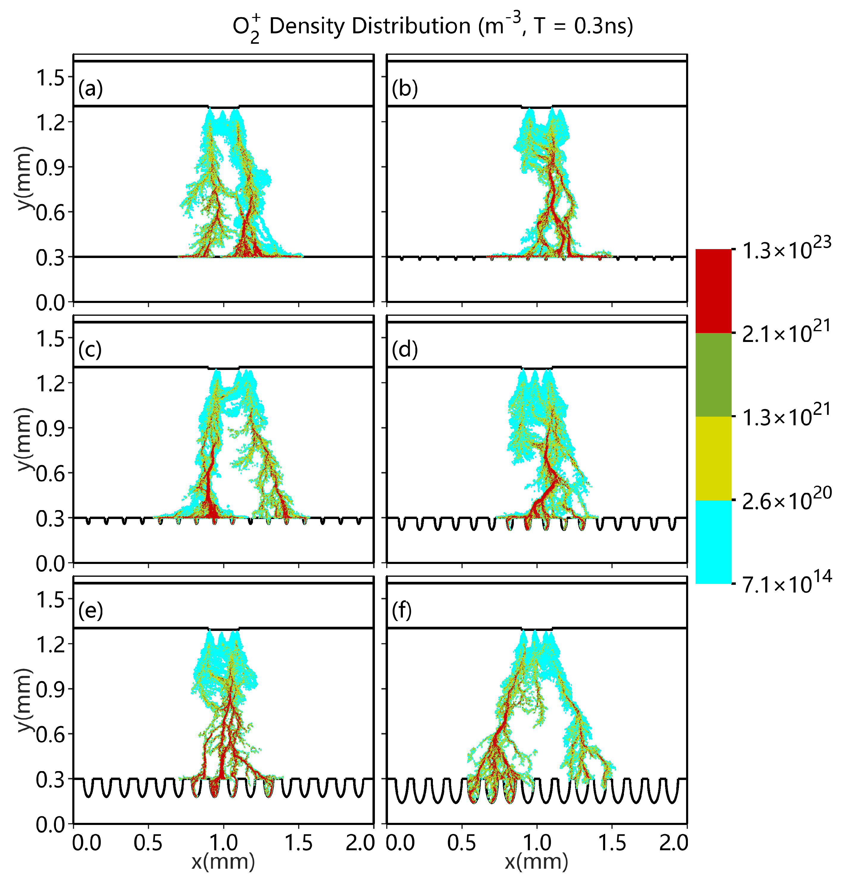 Catalysts 10 00068 g005