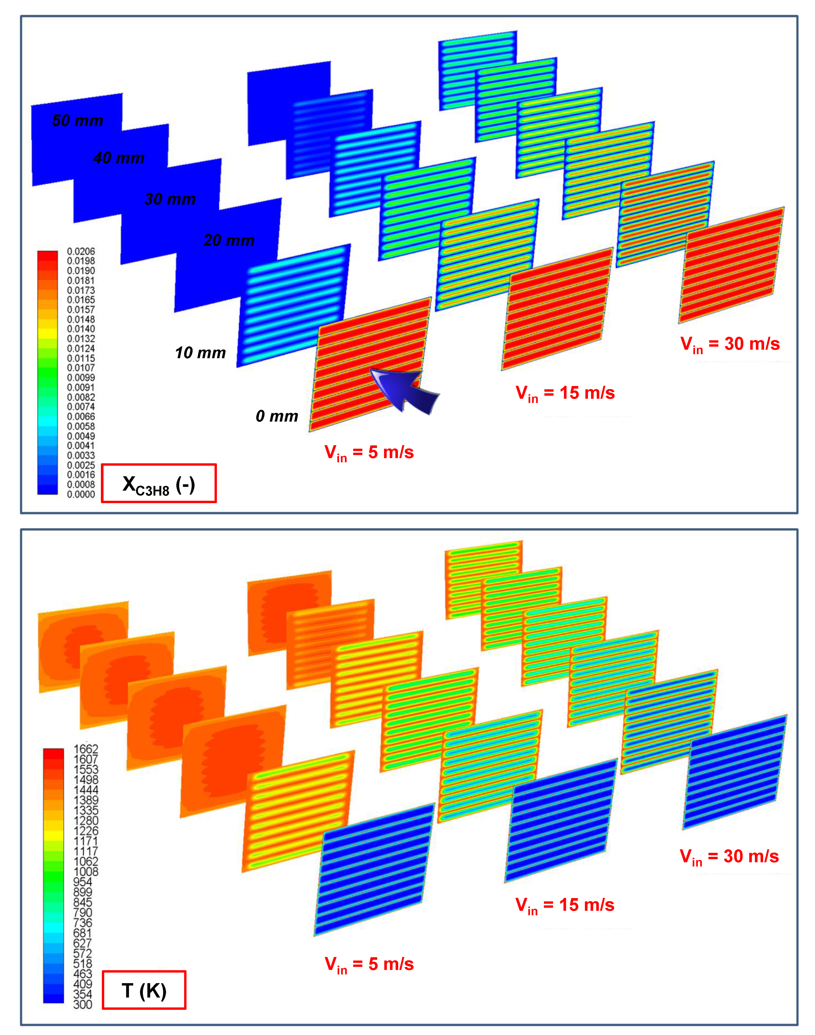 Catalysts 10 00606 g001