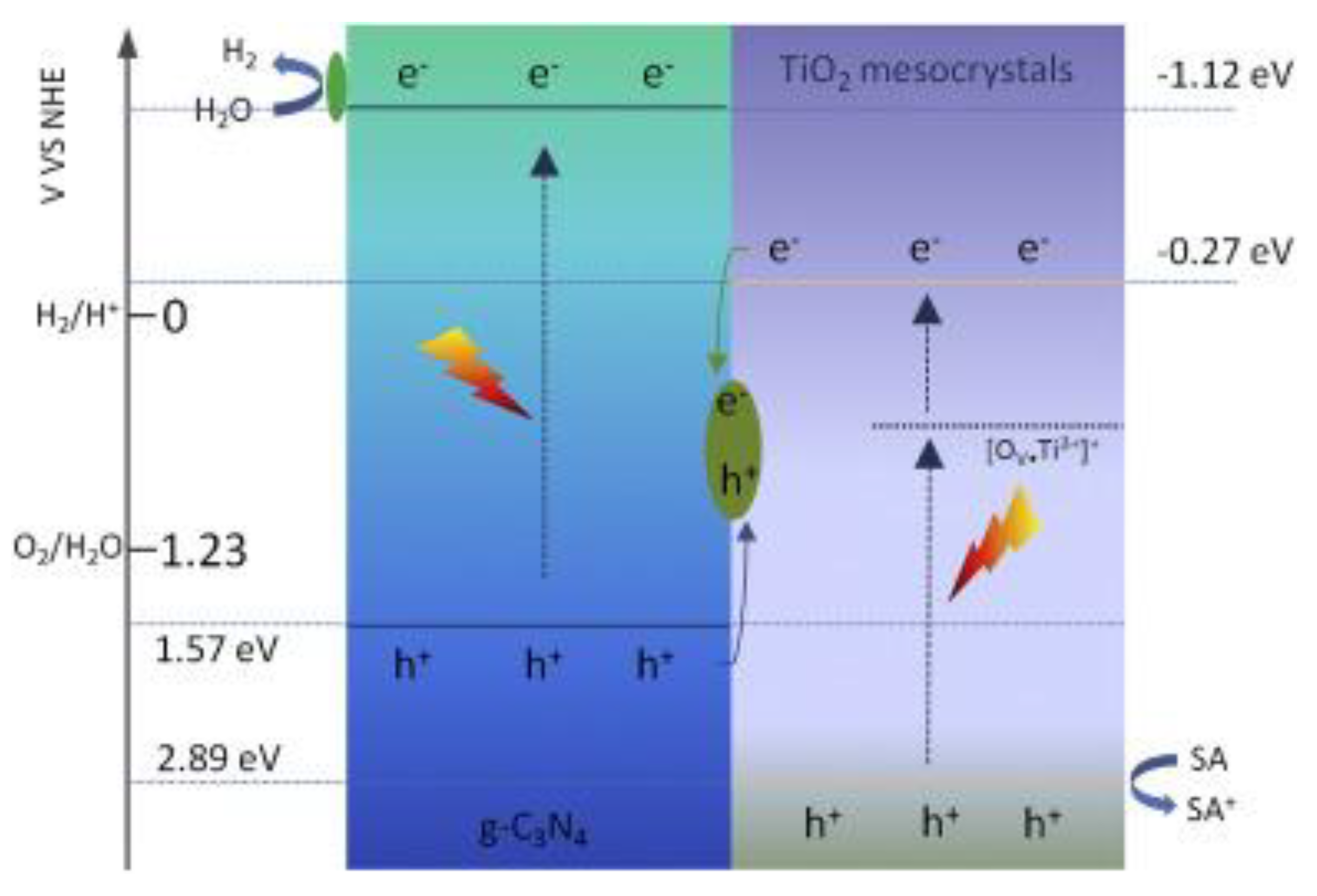 Catalysts 10 00679 g013