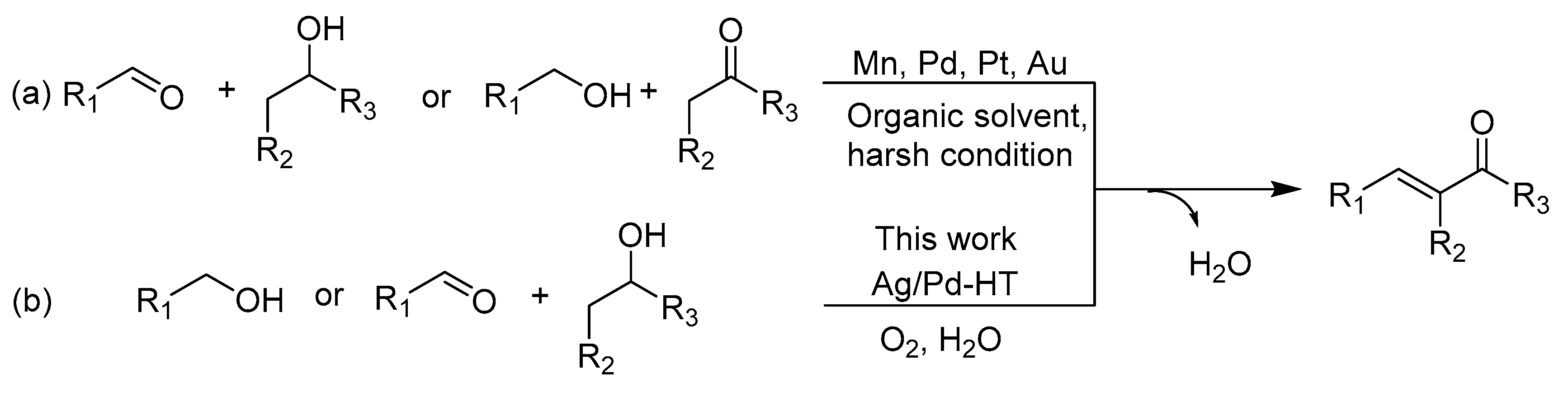 Catalysts 10 01120 sch001