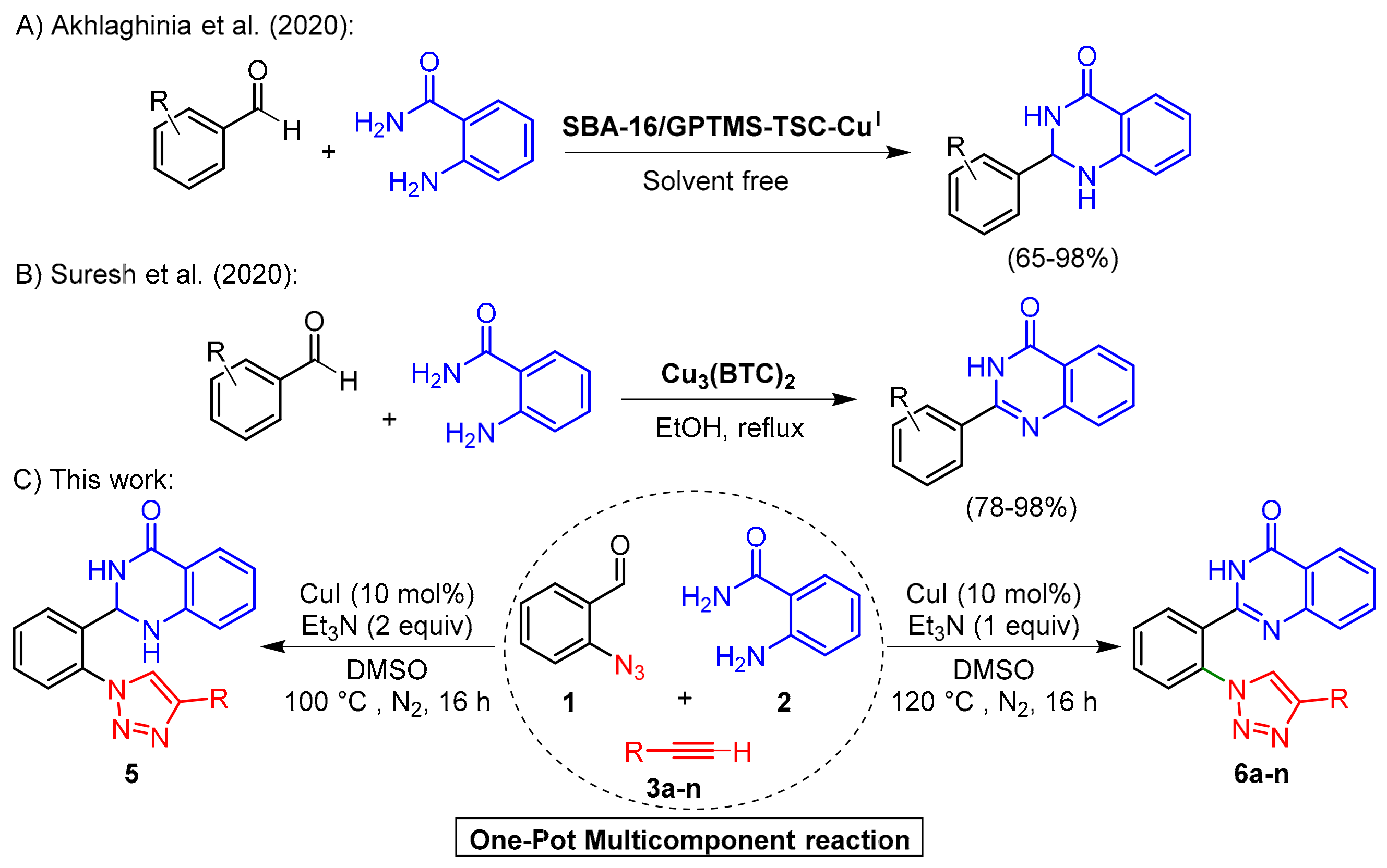 Catalysts 11 01170 g002