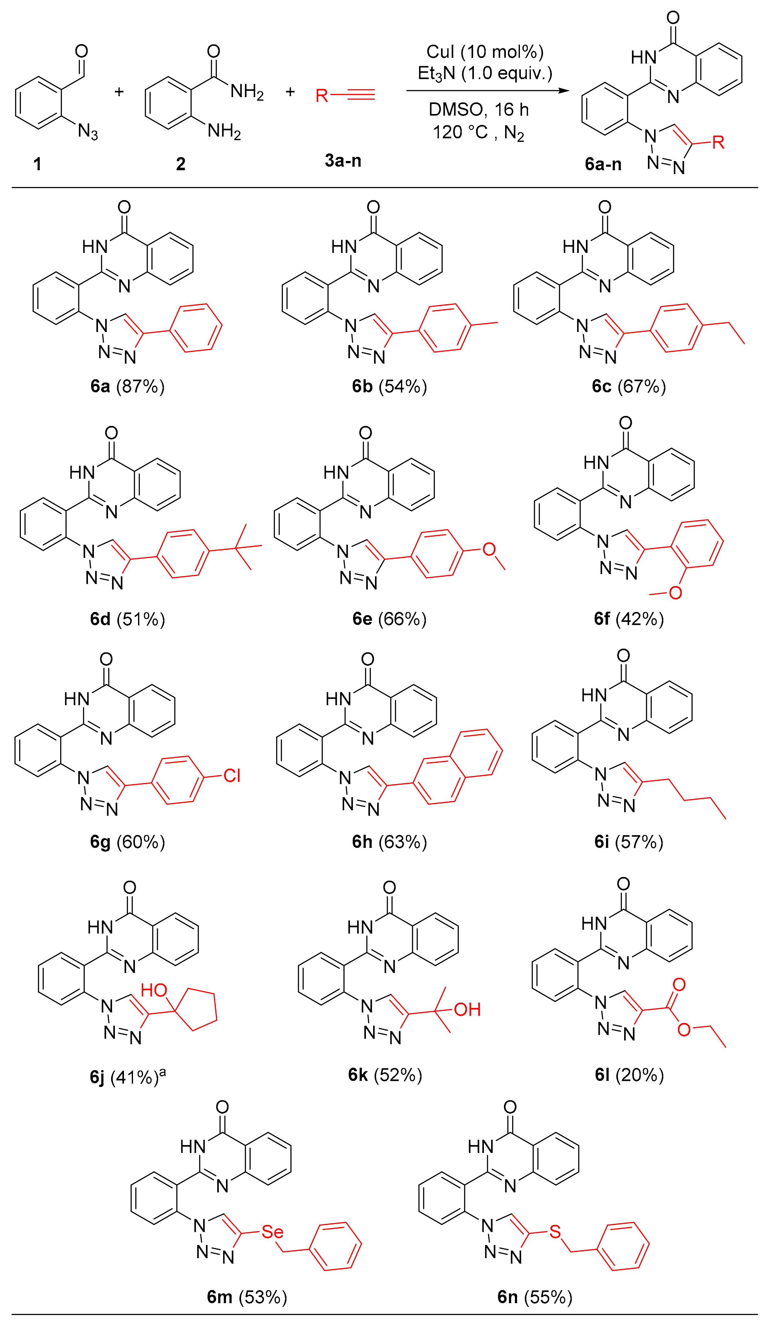 Catalysts 11 01170 g004