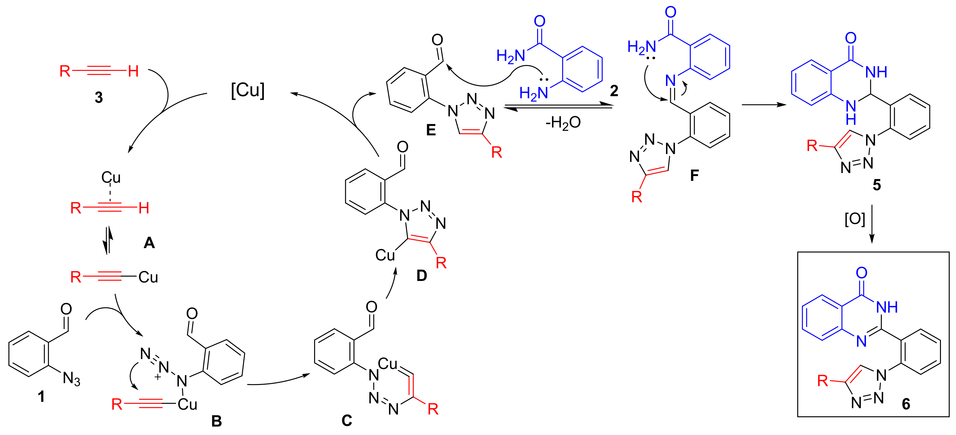 Catalysts 11 01170 g005