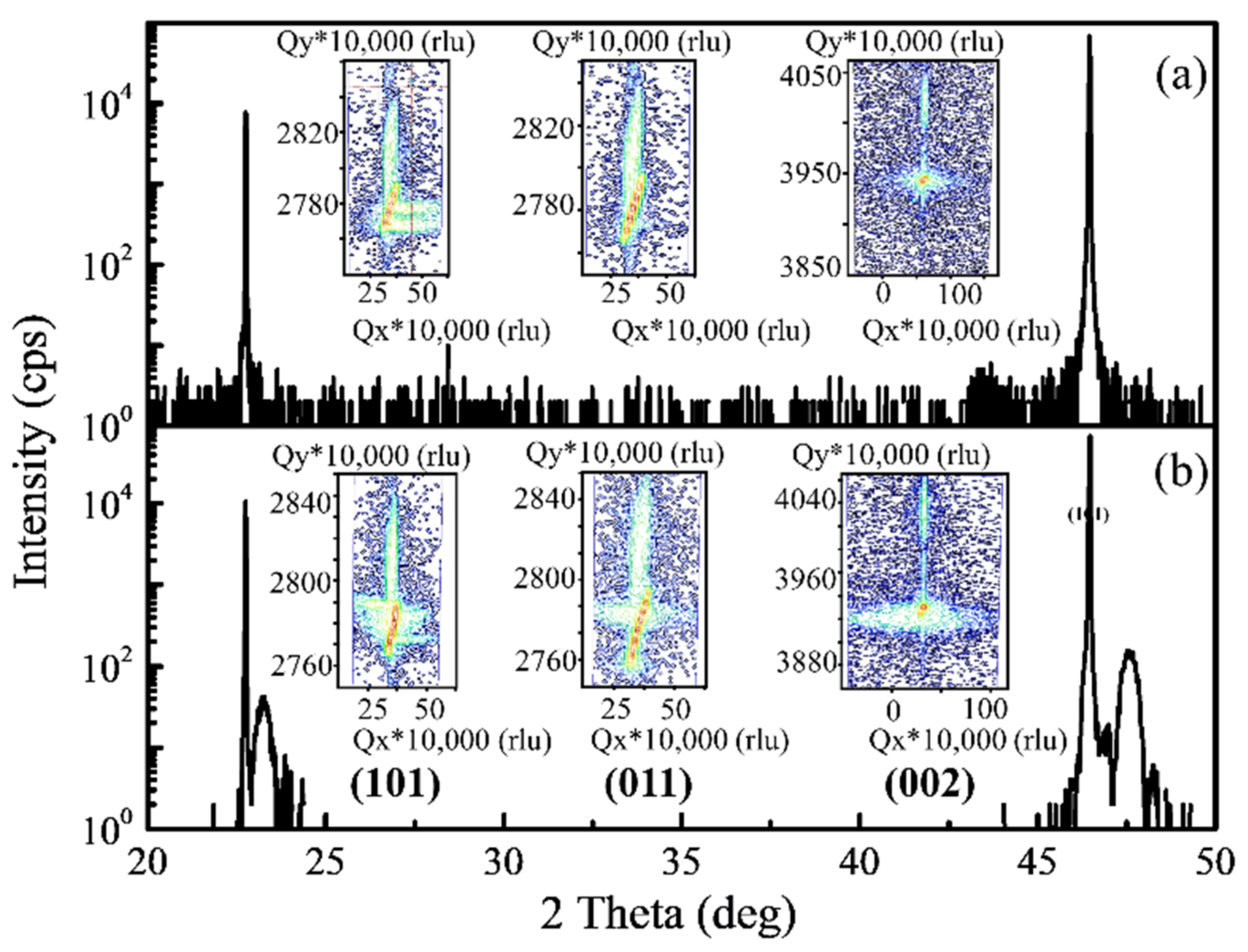 Catalysts 11 01441 g001