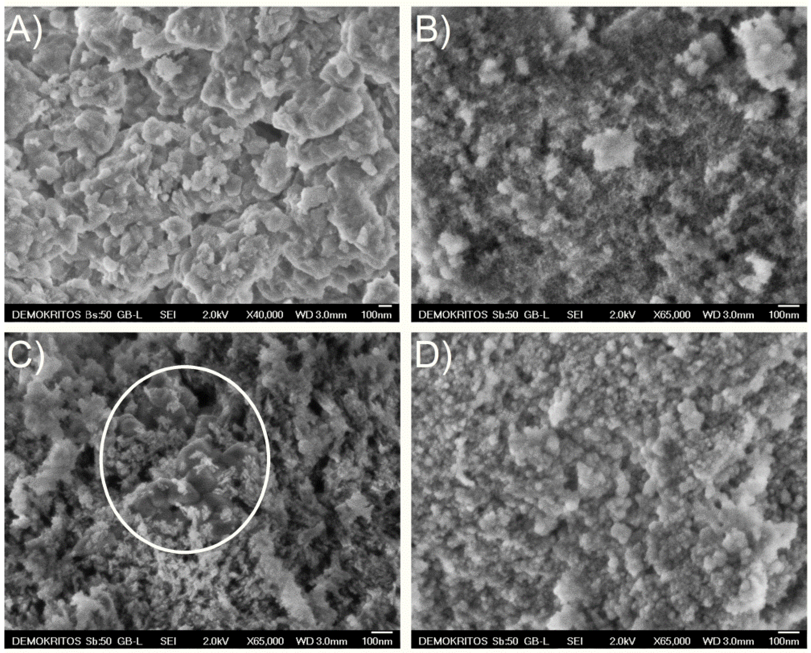 Catalysts 12 00628 g006