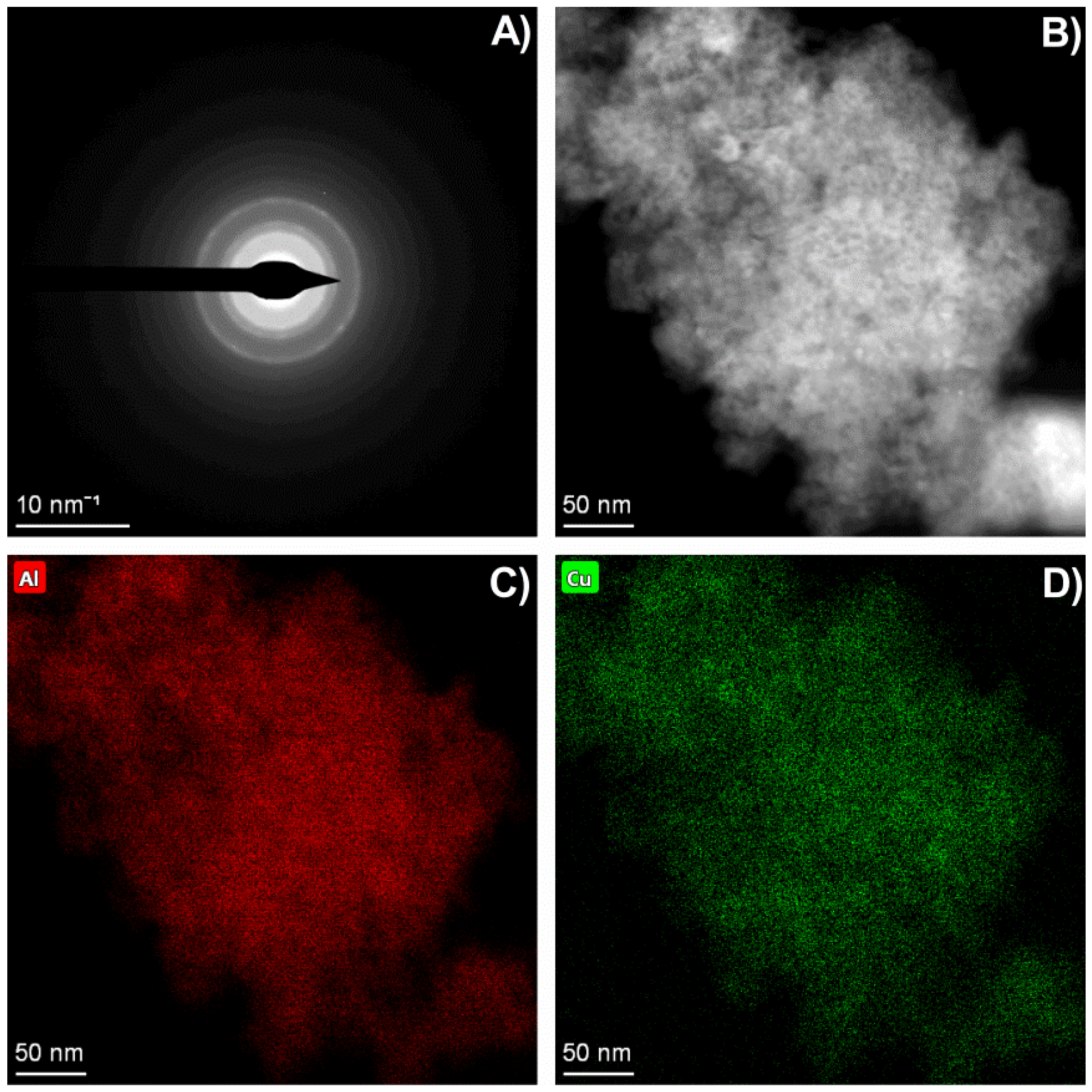 Catalysts 12 00628 g008