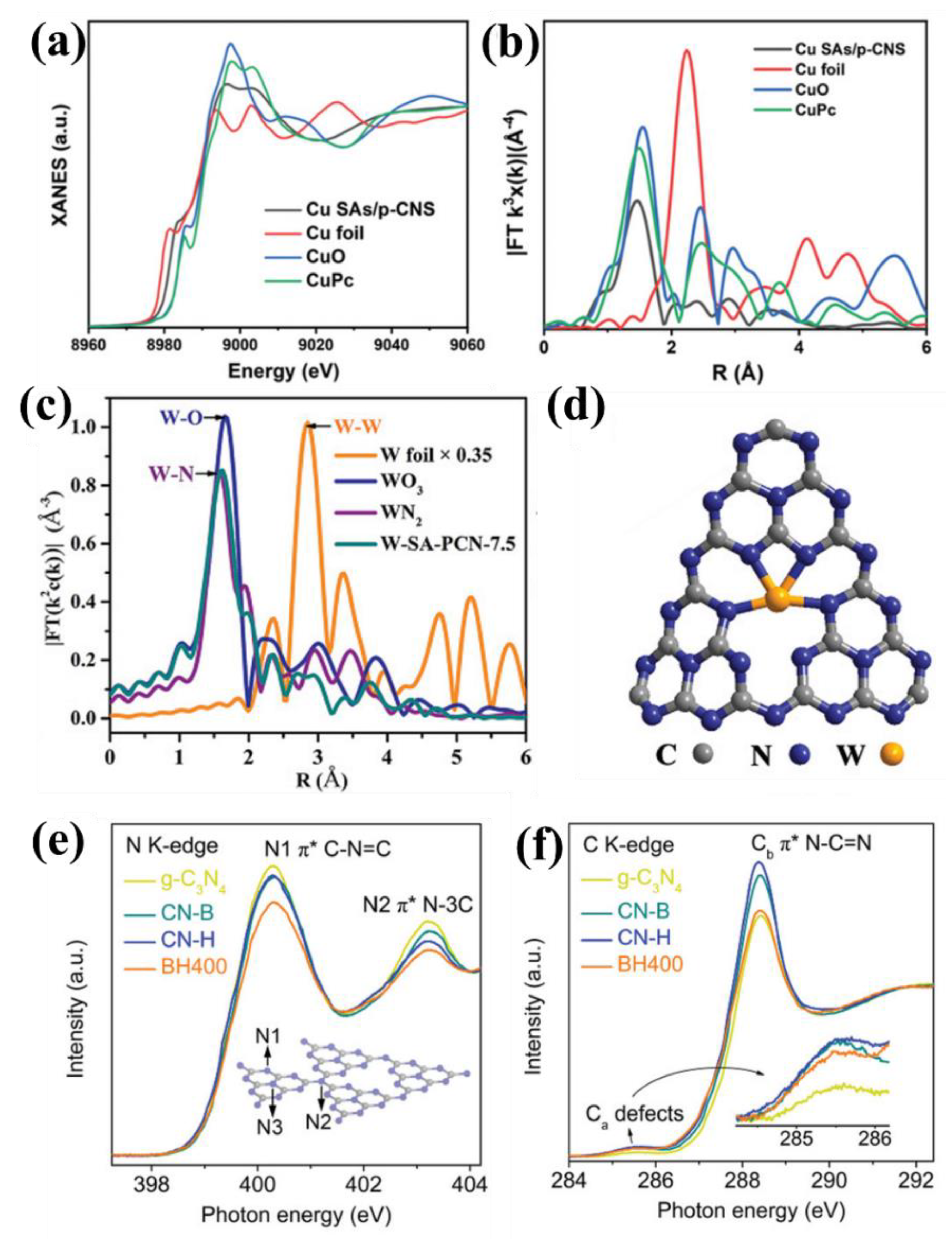 Catalysts 12 00962 g012