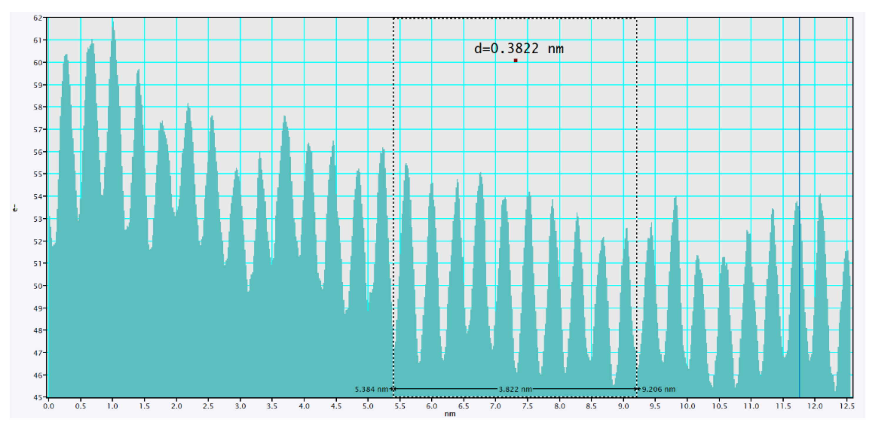 Catalysts 12 01075 g0a2