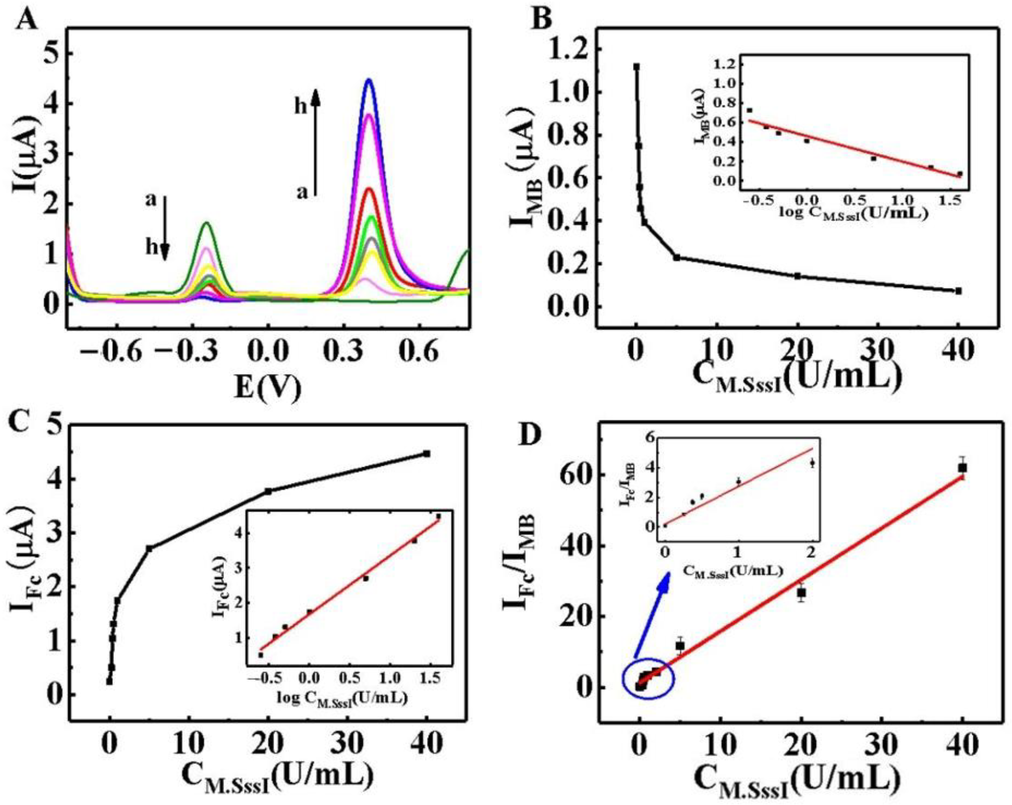 Catalysts 12 01362 g004