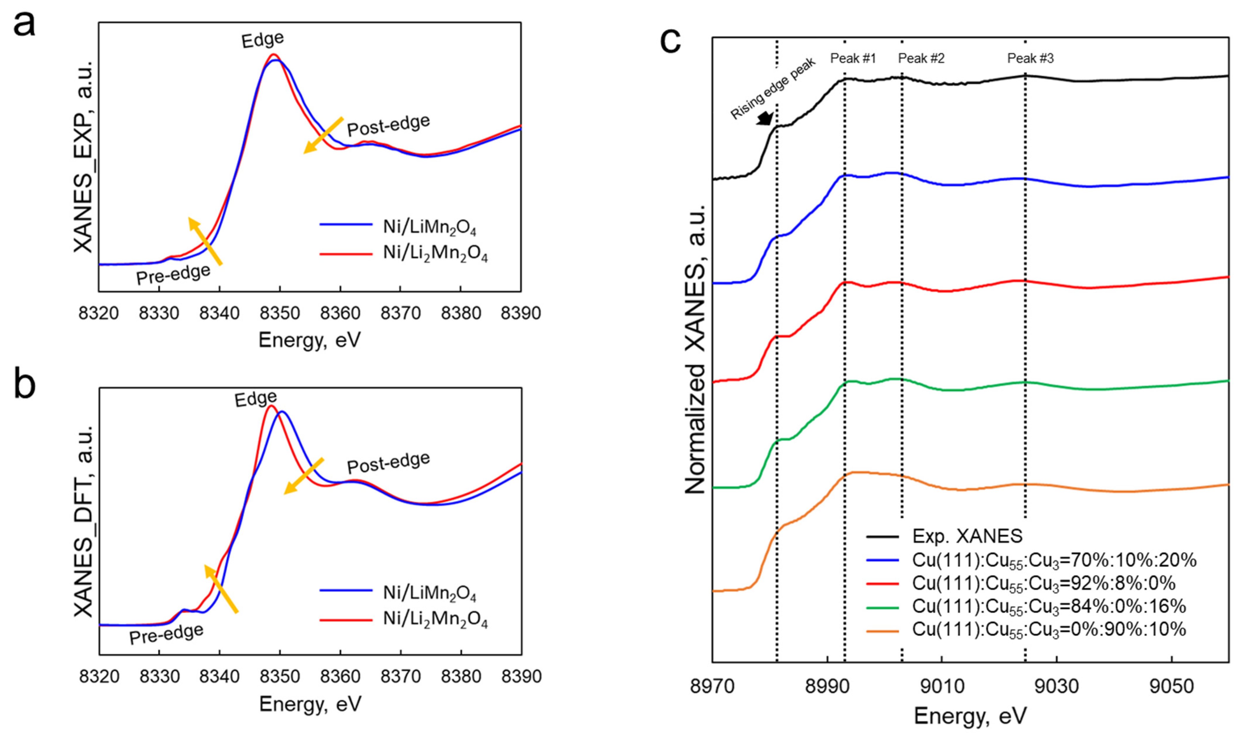 Catalysts 14 00224 g004