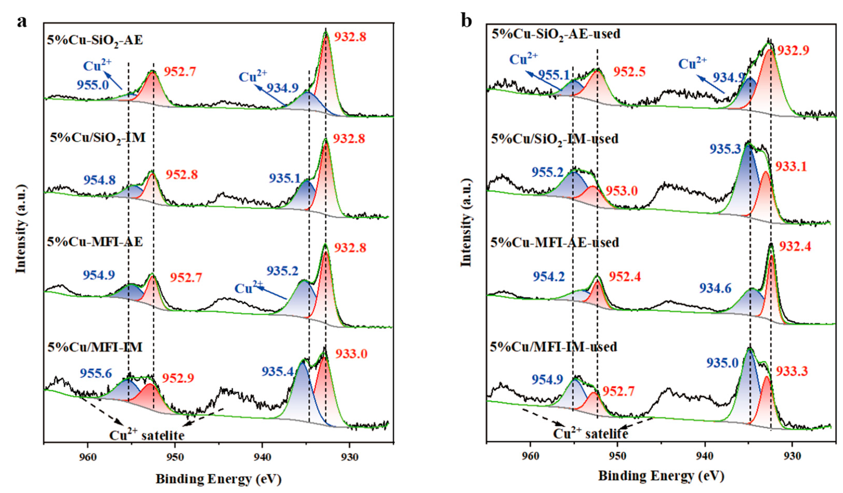 Catalysts 14 00297 g008