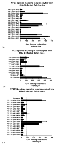 Cells 02 00019 g001 200