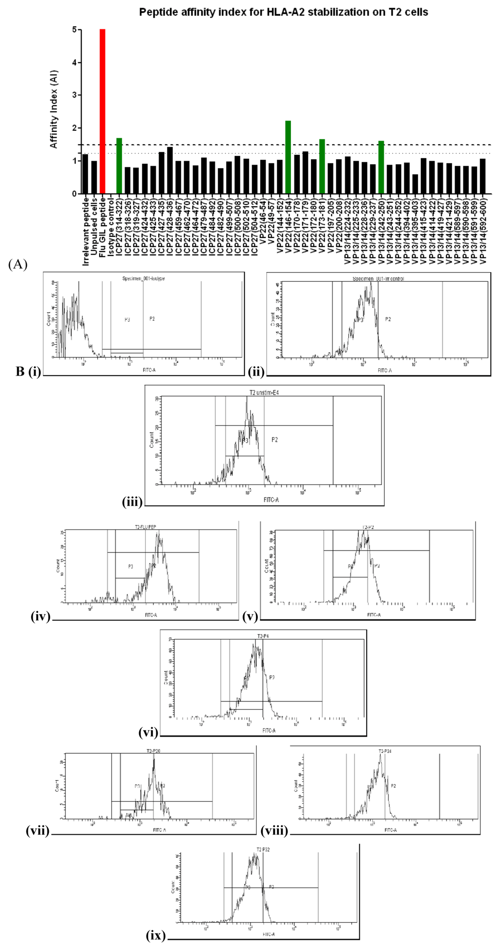Cells 02 00019 g002 1024