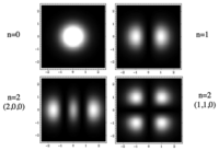 Cells 03 00001 g001 200