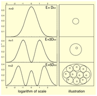 Cells 03 00001 g008 200