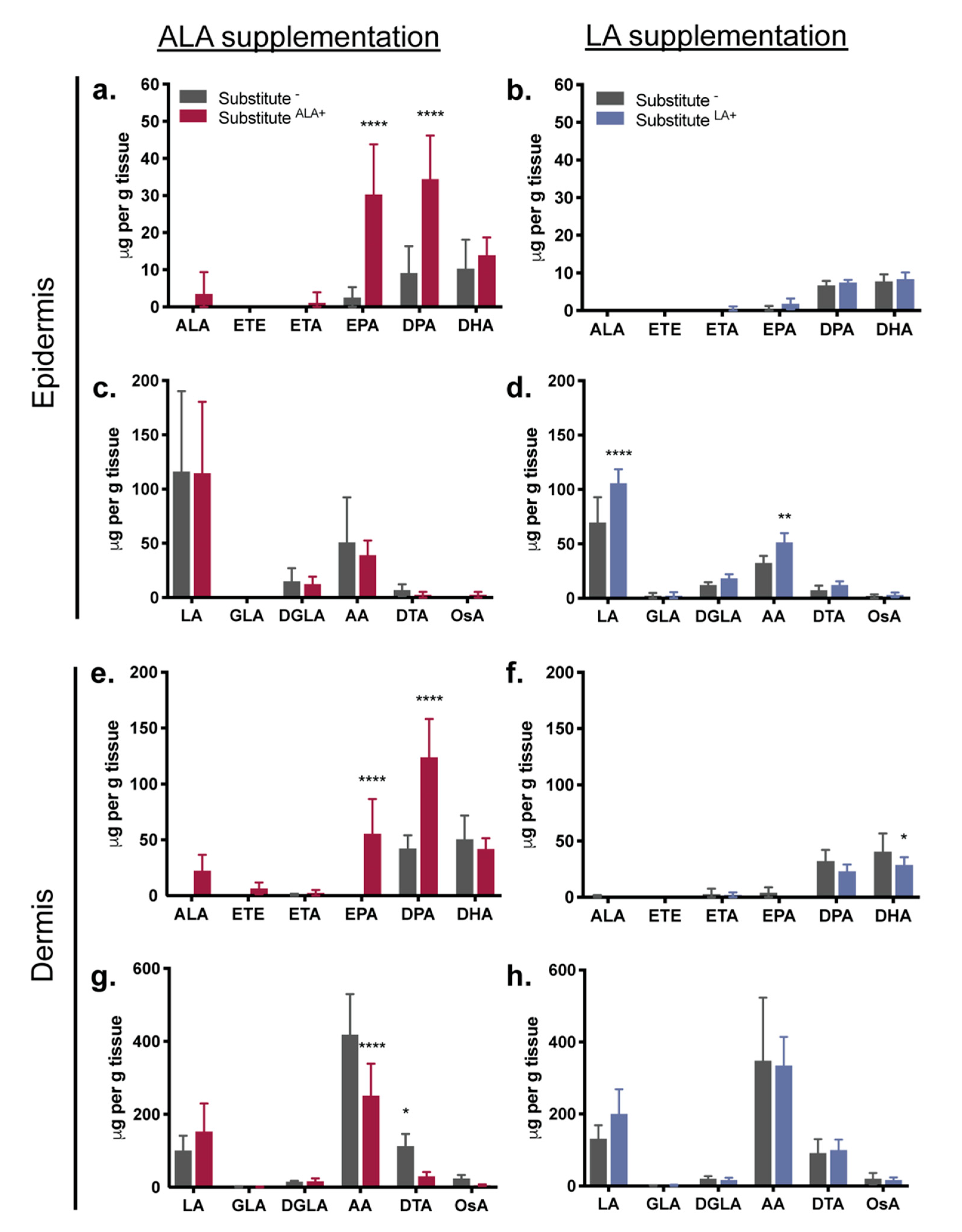 Cells 08 01142 g003 Cells 08 01142 g003