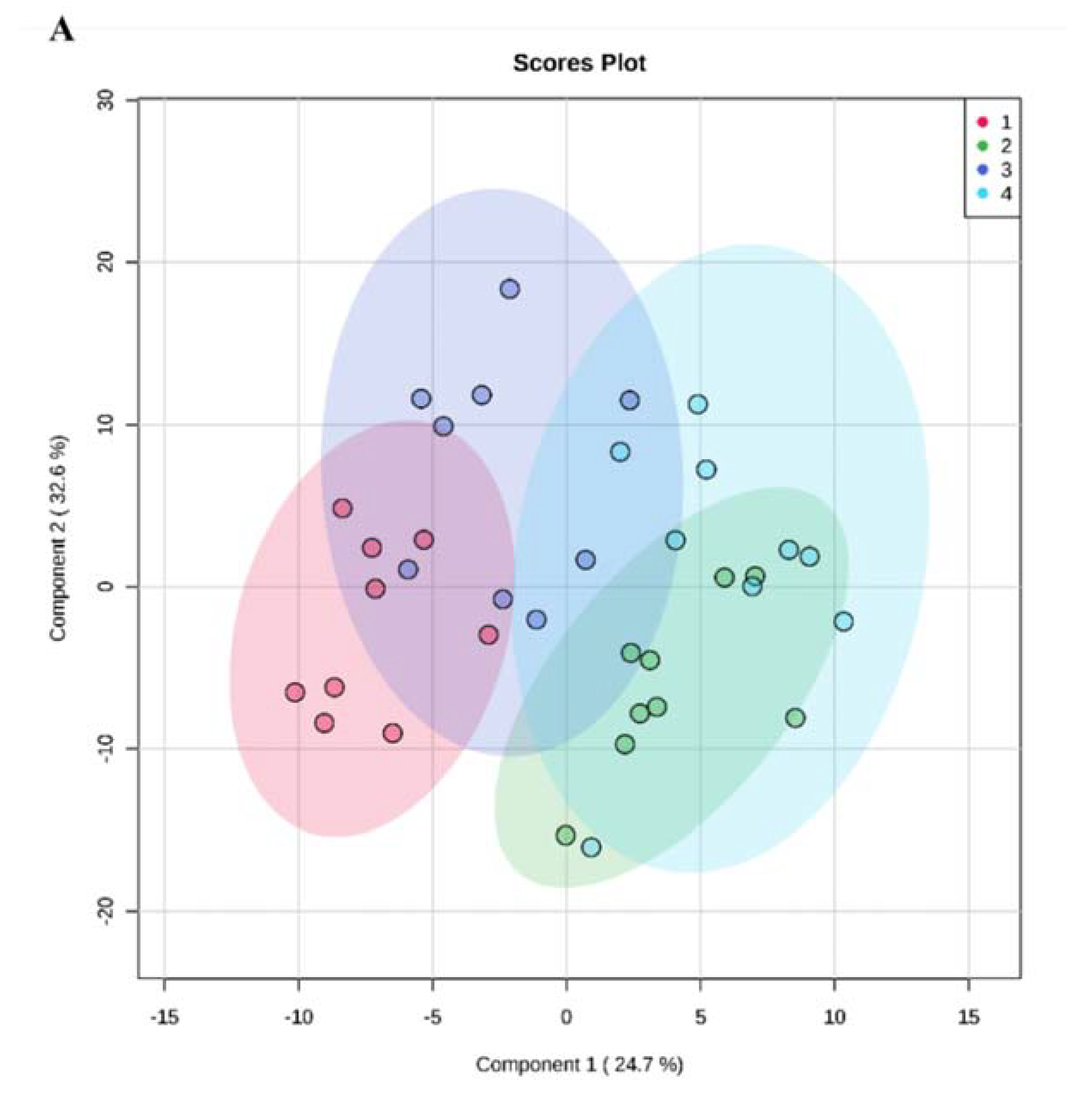 Cells 09 02198 g004a Cells 09 02198 g004a