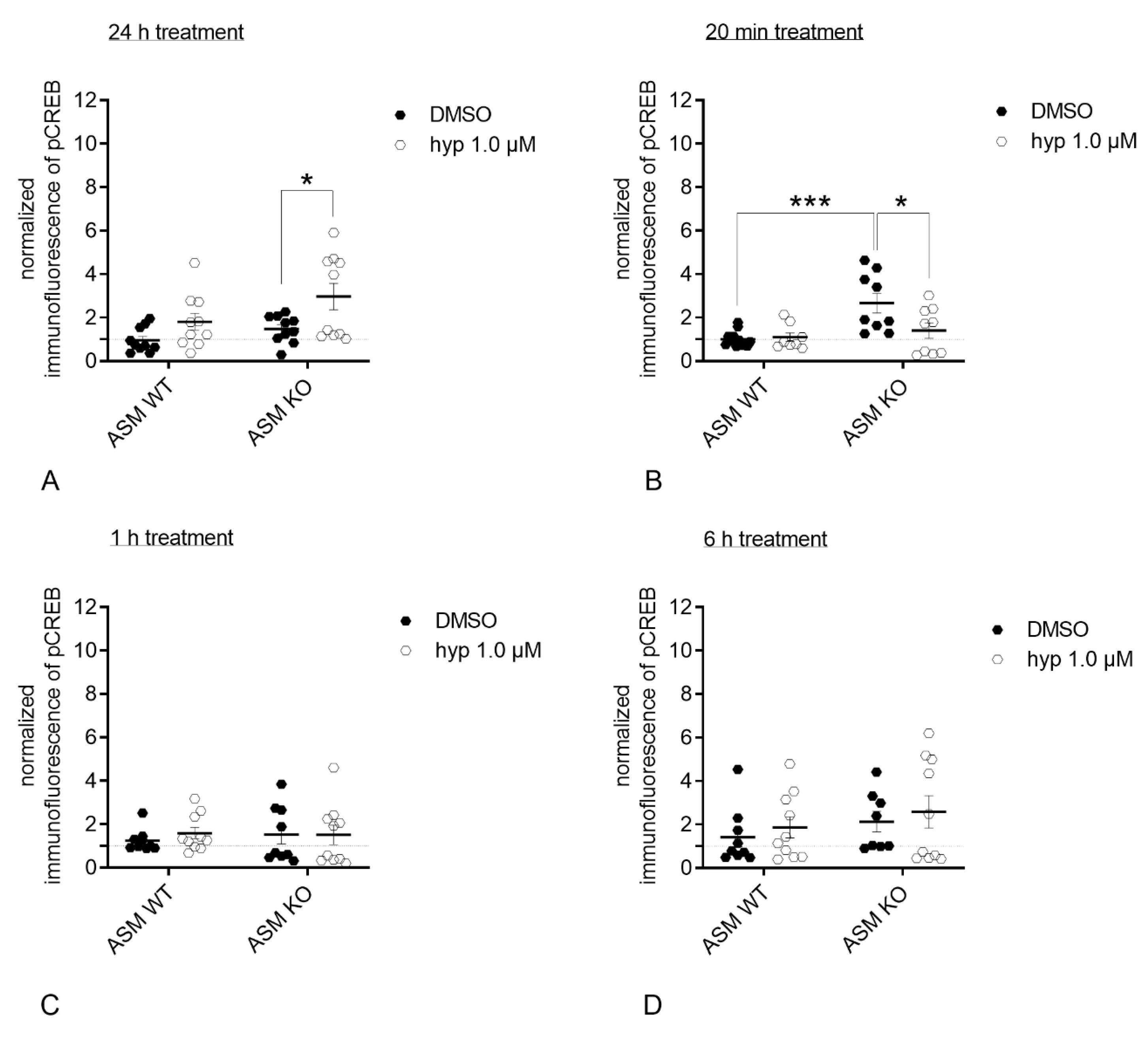 Cells 09 02502 g008a