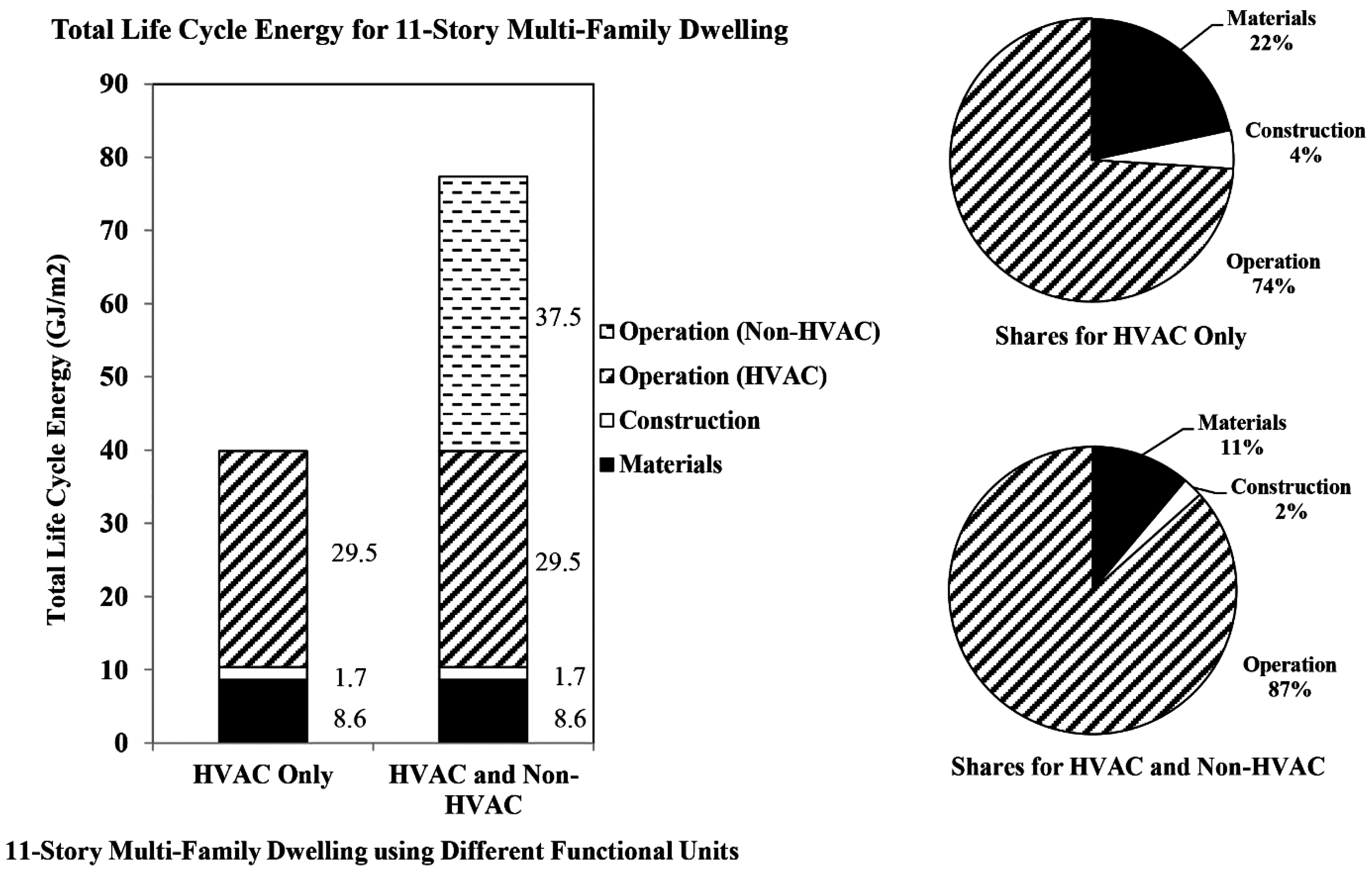Challenges 06 00098 g005