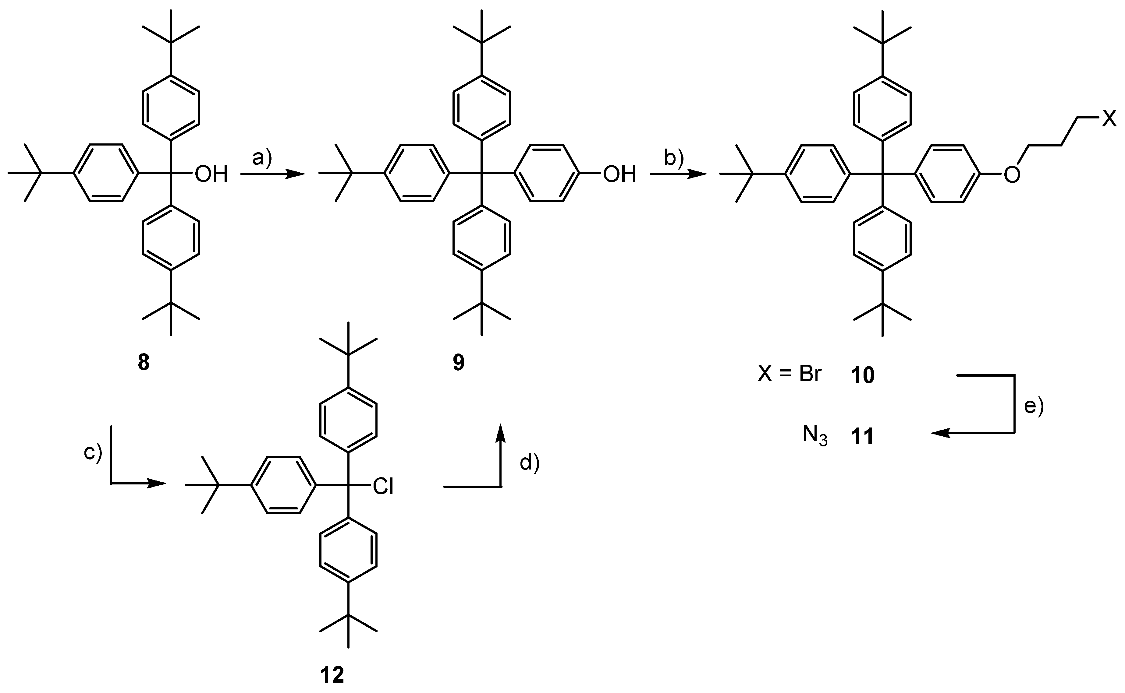 Chemistry 02 00020 g005