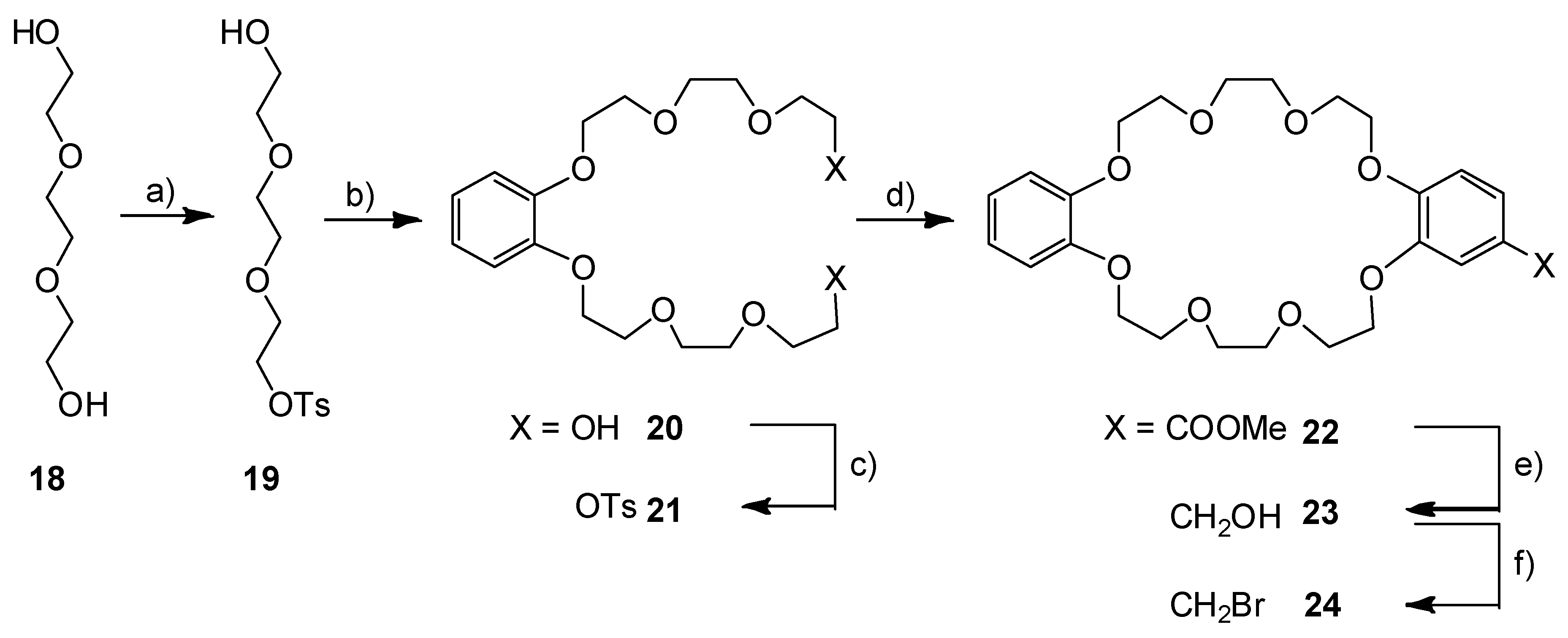 Chemistry 02 00020 g011