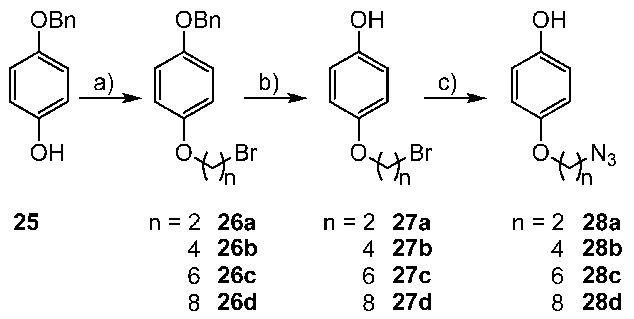 Chemistry 02 00020 g012
