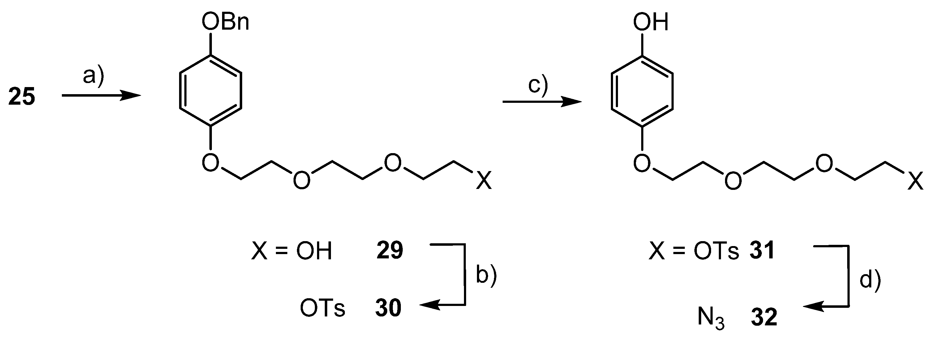 Chemistry 02 00020 g013