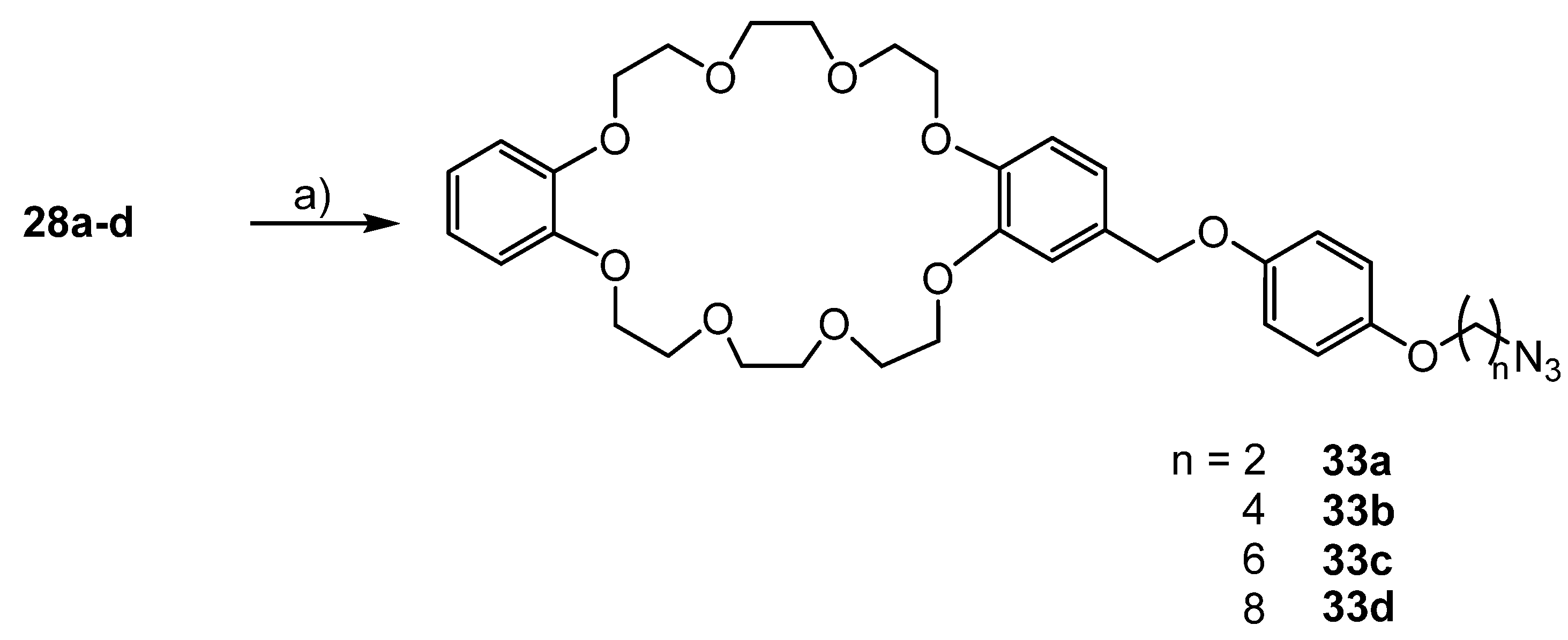 Chemistry 02 00020 g014