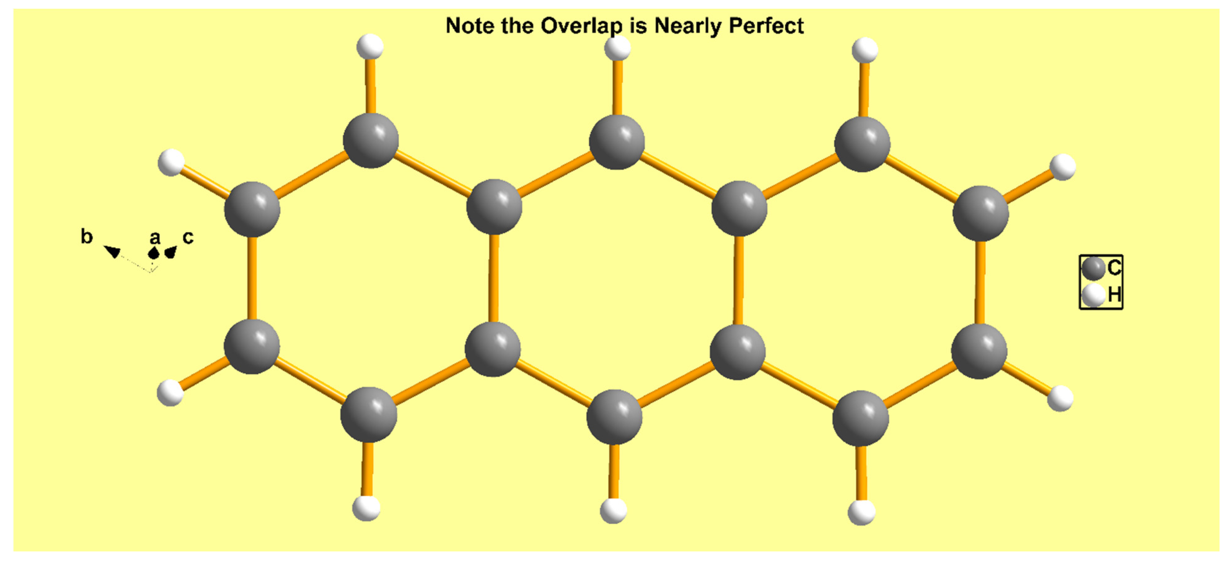 Chemistry 04 00012 g007