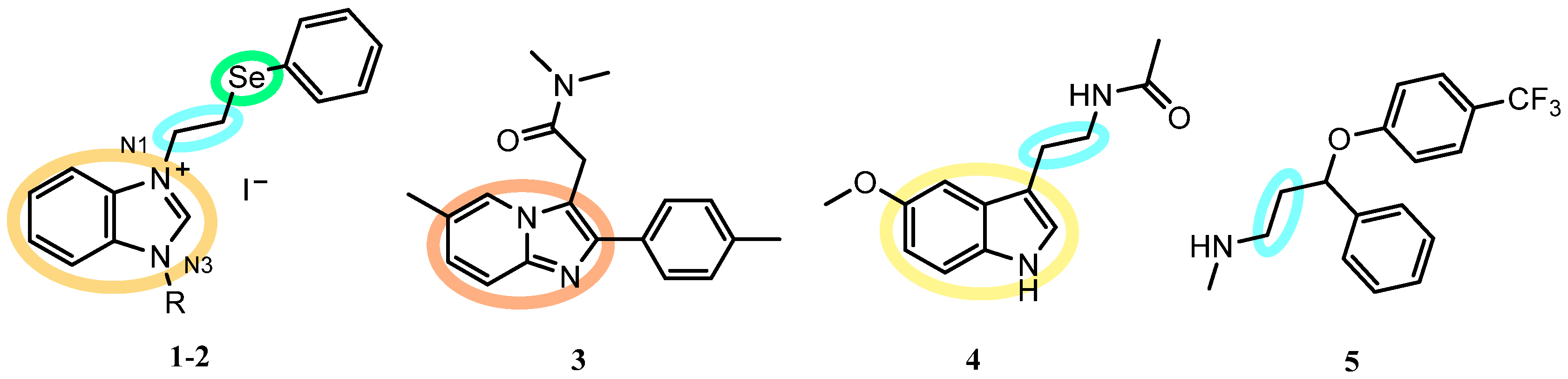 Chemistry 05 00101 sch001
