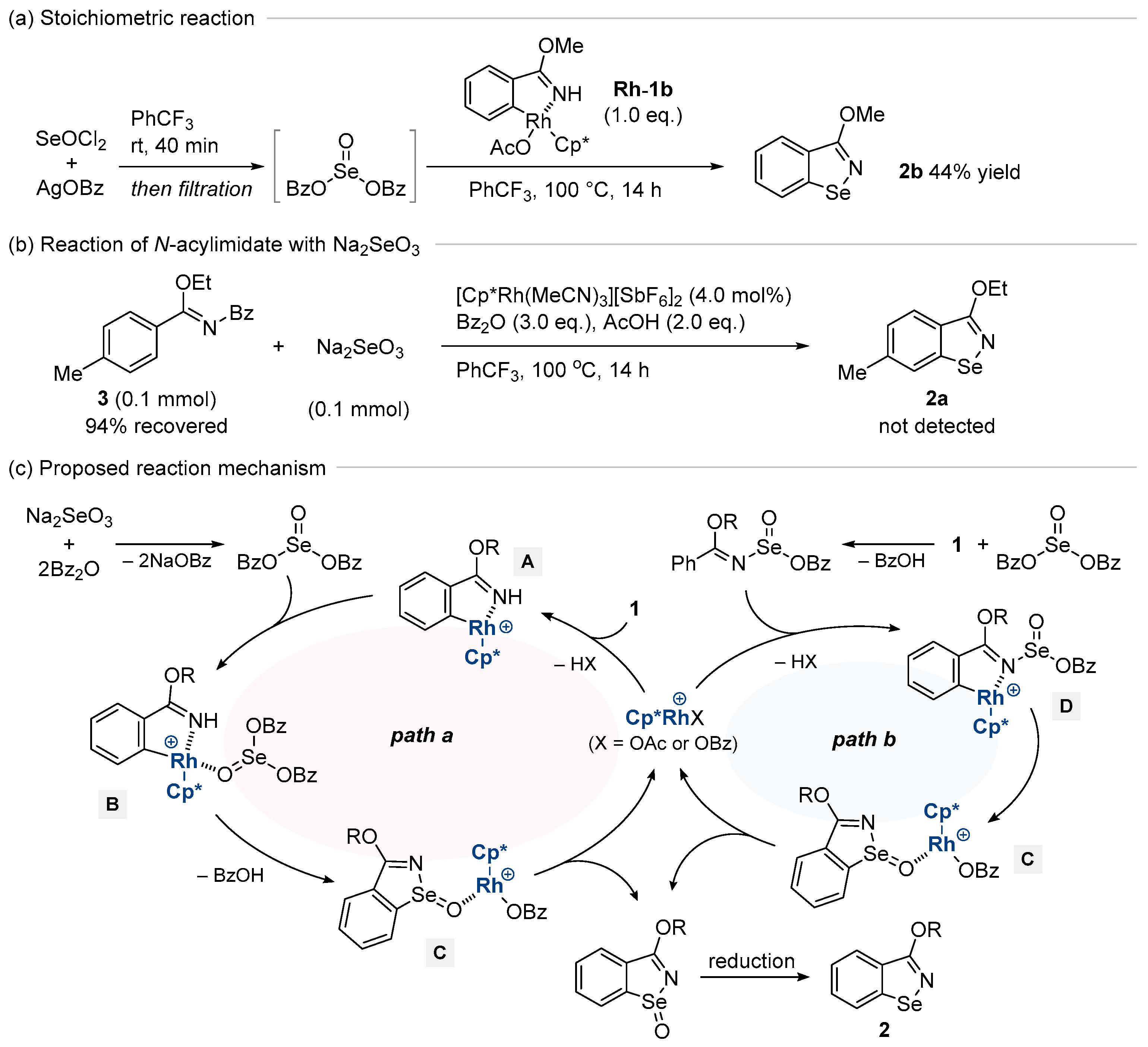 Chemistry 05 00140 sch003