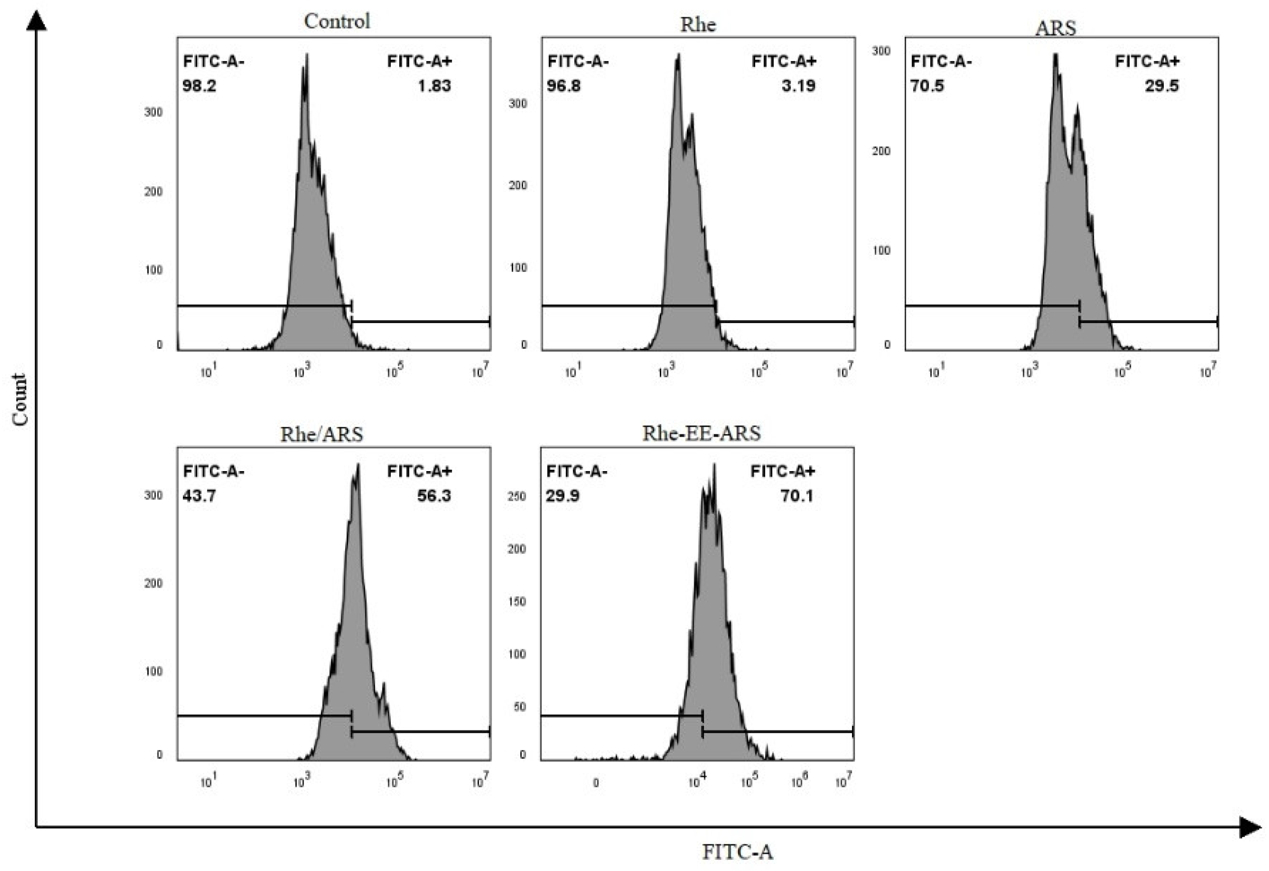 Chemistry 06 00020 g008