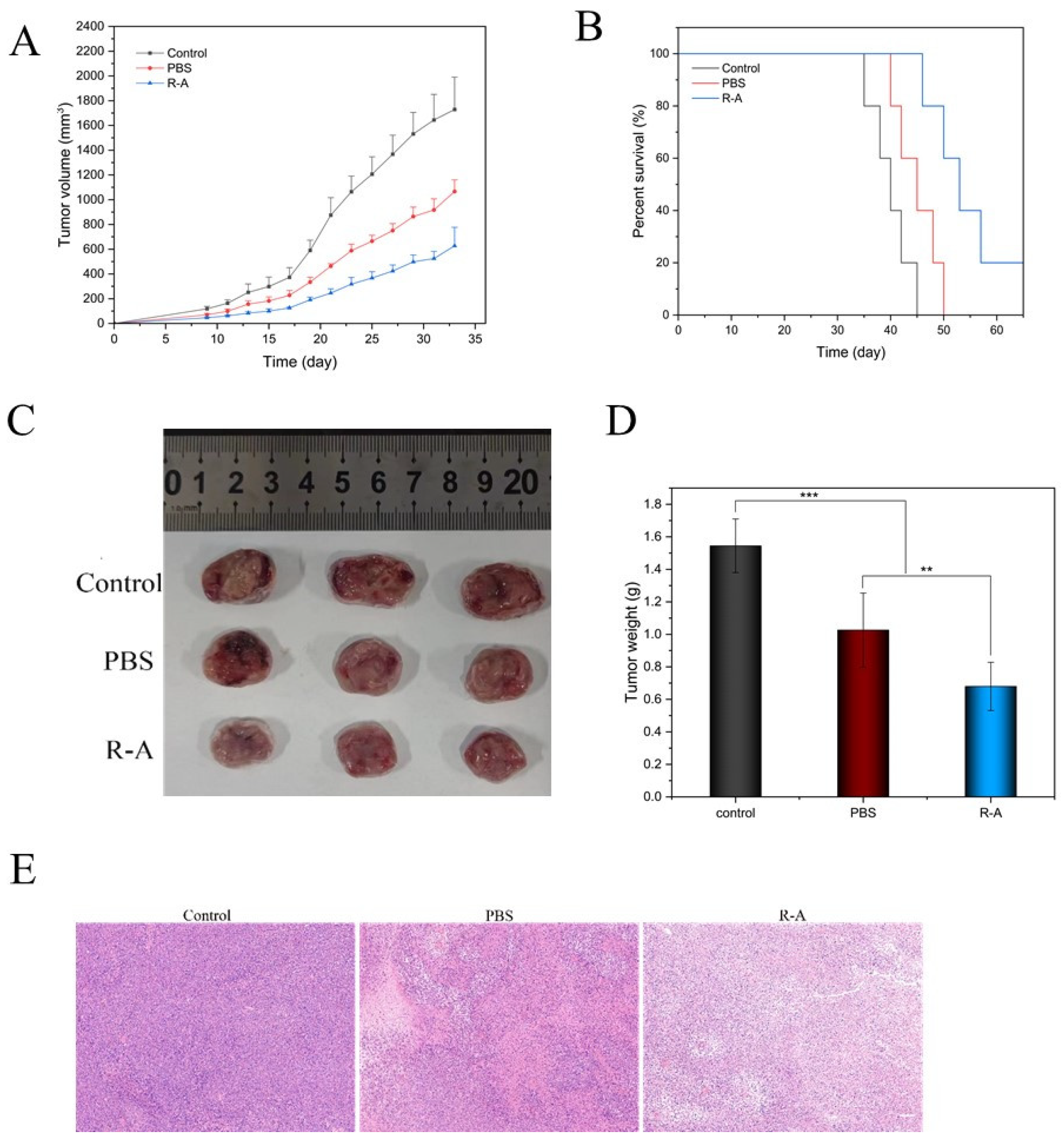 Chemistry 06 00020 g013