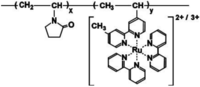 Chemosensors 01 00003 g001 200