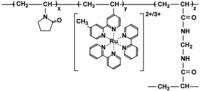Chemosensors 01 00003 g002 200