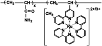 Chemosensors 01 00003 g003 200