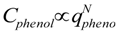 Chemosensors 01 00021 i007