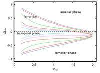 Chemosensors 01 00043 g005 200