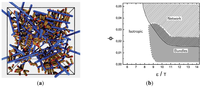 Chemosensors 01 00043 g006 200